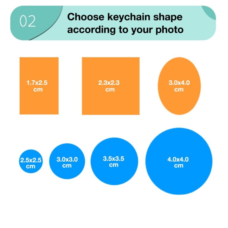 Custom Keychain Photo Key Chains Non-faded Customized Key Ring Photo of Your Baby Child Mom Dad Family Loved One Gift