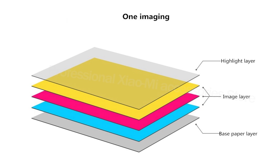Original Xiaomi ZINK Pocket Printer Paper Self-adhesive Photo Print 10/20/50 Sheets For Xiaomi 3-inch Mini Pocket Photo Printer