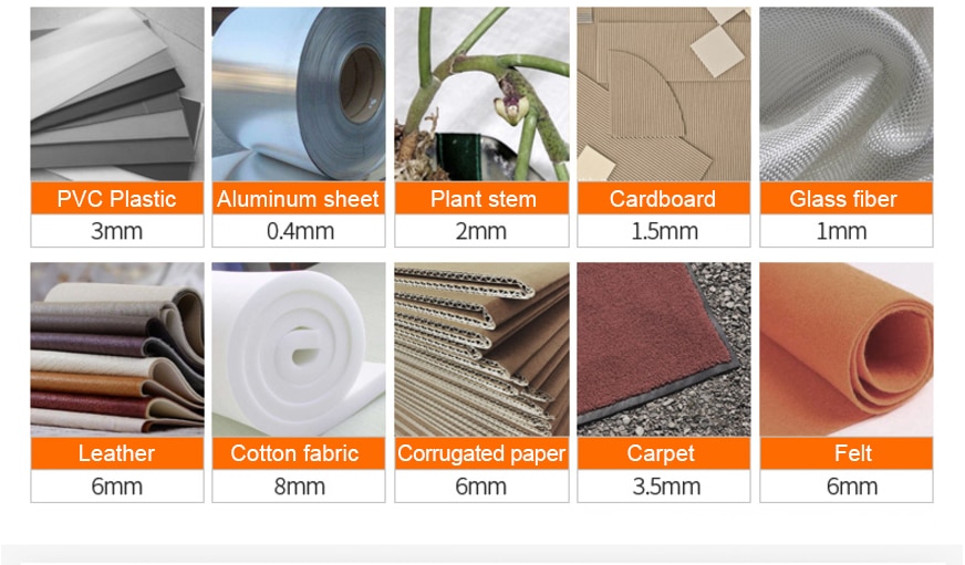 Electric Scissors Multipurpose Fabric Leather Cloth Cutting Cordless Chargeable Fabric Sewing Handheld Scissors