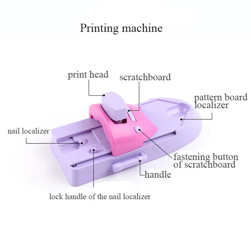 DIY Nail Art Stamp Machine Printer Printing Manicure Set with 6 Metal Pattern Plates Scraper Chart Plate Tool Hot