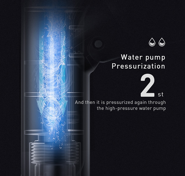 Car Washing Gun Sprayer Nozzle Magic Flexible Hose Car Water Gun High Pressure Power Washer Garden Water Jet