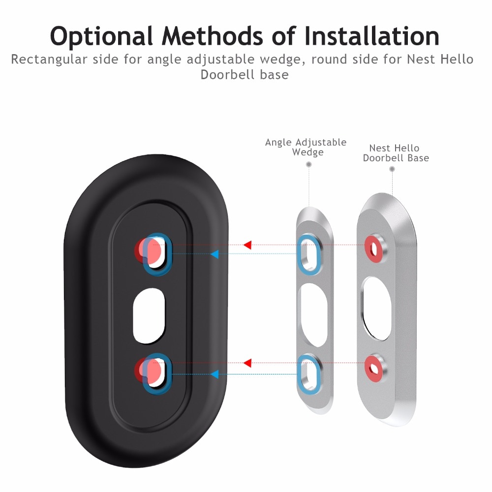 Wall Plate Protective Case Compatible with Adjustable Wedge Double Coated  UV Resistant Hard ABS Matt Finish