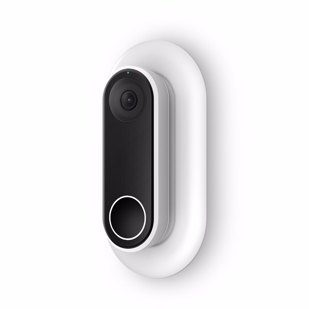 Wall Plate Protective Case Compatible with Adjustable Wedge Double Coated  UV Resistant Hard ABS Matt Finish