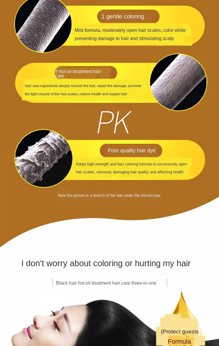 1 bottle 500ml 5 Minutes Fast Natural Hair Dye Shampoo Organic Permanent Gray White Hair To Black Hair Dye Shampoo for Women Man