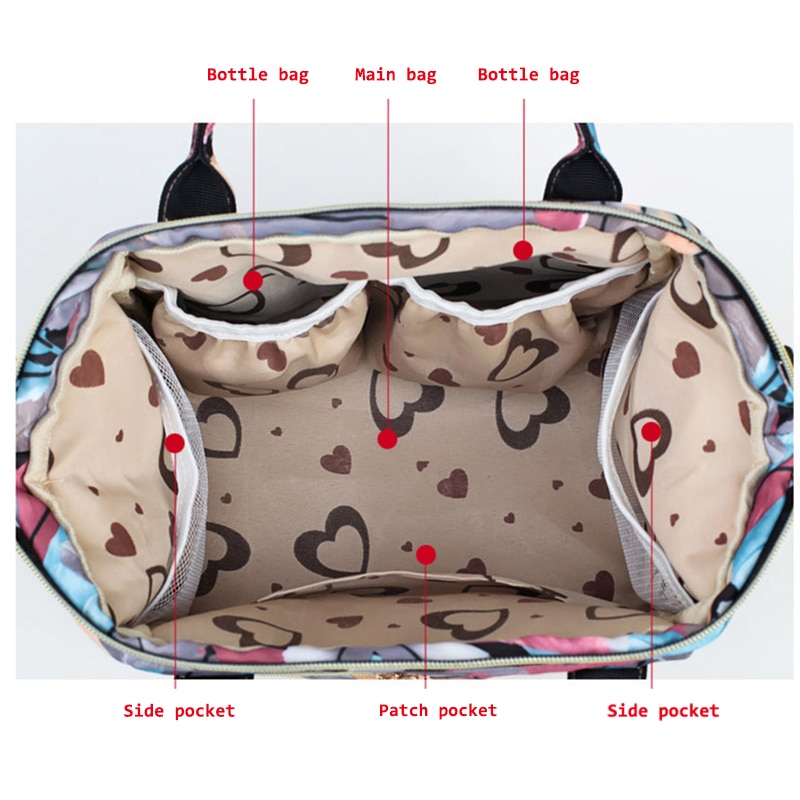 Diaper Bag Mummy Maternity Bags For Baby Stuff Small Baby Nappy Changing Backpack For Moms Travel Women Bag Stroller Organizer