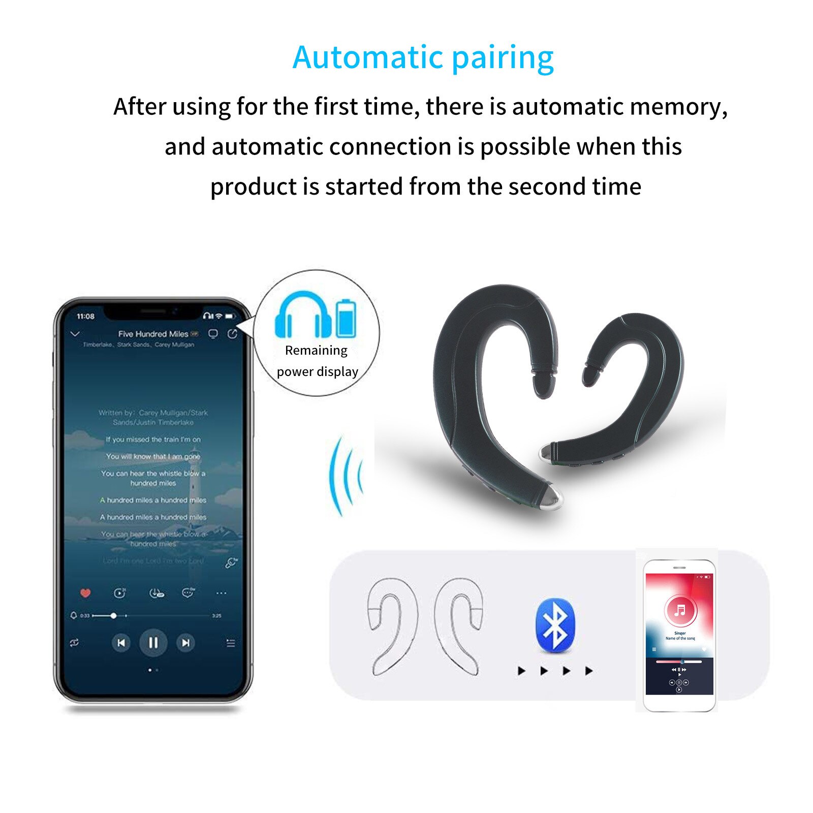 Bluetooth Headset TWS bone Conduction Wireless Earphone Bilateral Stereo Headphone Business Drive Earbuds For Smartphones