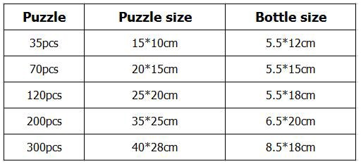 Photo Custom Wooden Personalized Jigsaw Puzzle Tube Puzzle Picture DIY Toys for Adults Decoration Collectiable Gift GYH