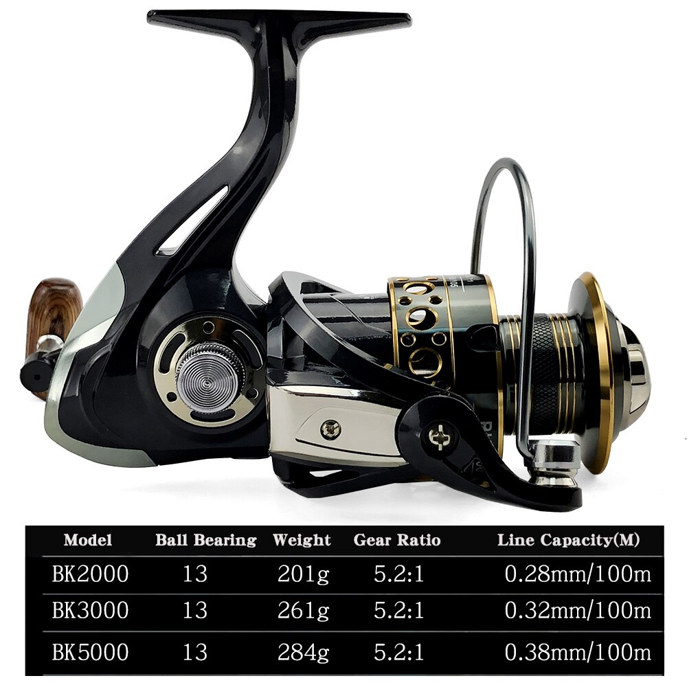1.8-3.6m carbon telescopic fishing rod combo spinning reel fishing set short travel stick carp bass pike boat rod reel kit