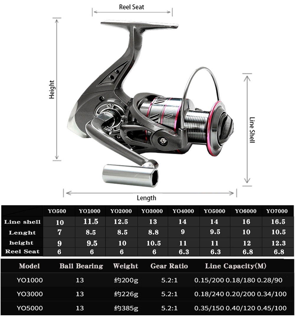 Telescopic Sea Rock Fishing Rod With Spinning Reels Combos Fishing Reel Pole Sets Kit For Travel Fishing Tackle