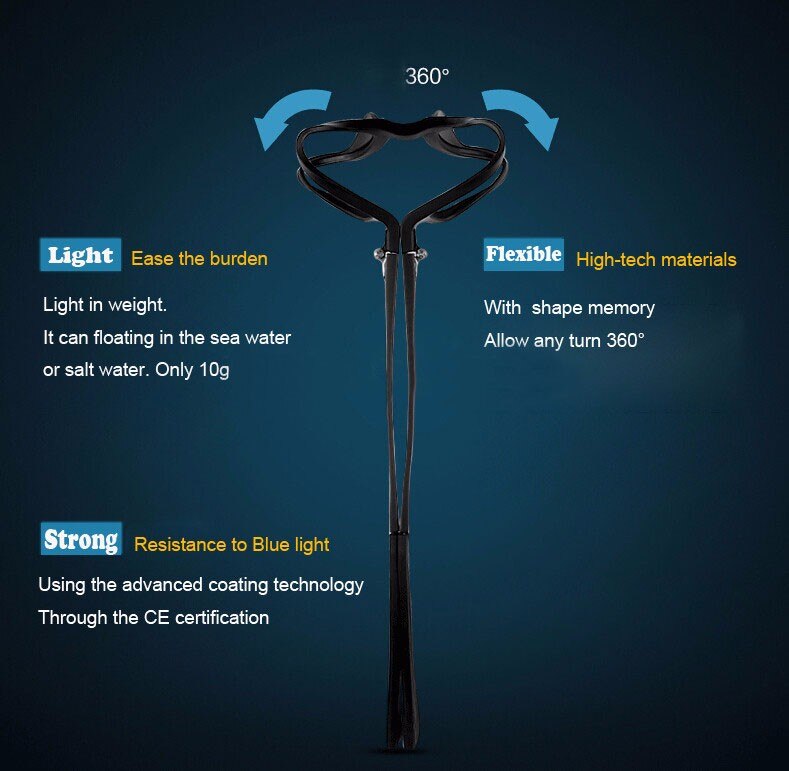 Optical Eye glasses Ultem Flexible Super Light-Weighted Prescription Optical EyeGlasses Frame