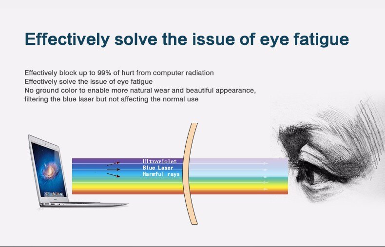 Optical Eye glasses Ultem Flexible Super Light-Weighted Prescription Optical EyeGlasses Frame