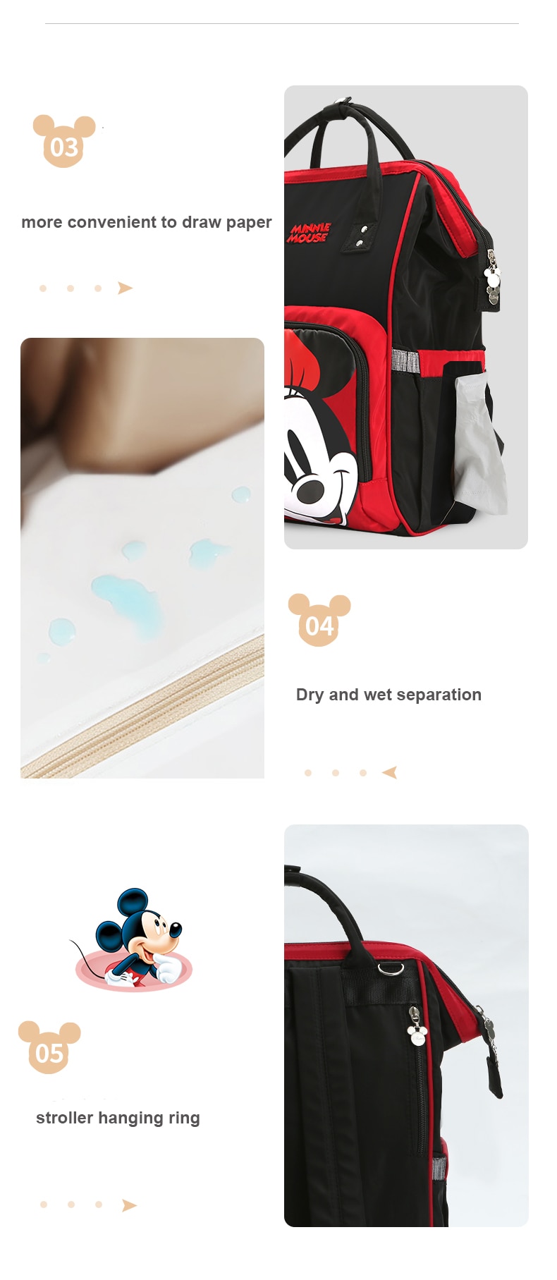 Minnie Mickey Diaper Bag Baternity Baby Multifunctional Stroller Nappy Bag Travel Backpack For Mom USB Charging Large New