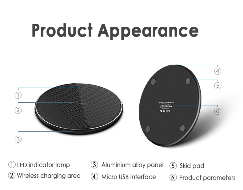 20W Wireless Charger for iPhone 11 Xs Max X XR 8 Plus 10W Fast Charging Pad for Ulefone Doogee Samsung Note 9 Note 8 S10 Plus