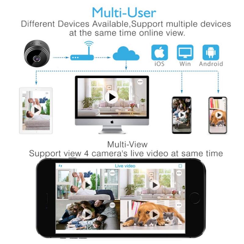 1080P Mini Wifi Ip Camera Outdoor Night Version Micro Camera Camcorder Voice Video Recorder Security HD Wireless Mini Camcorders