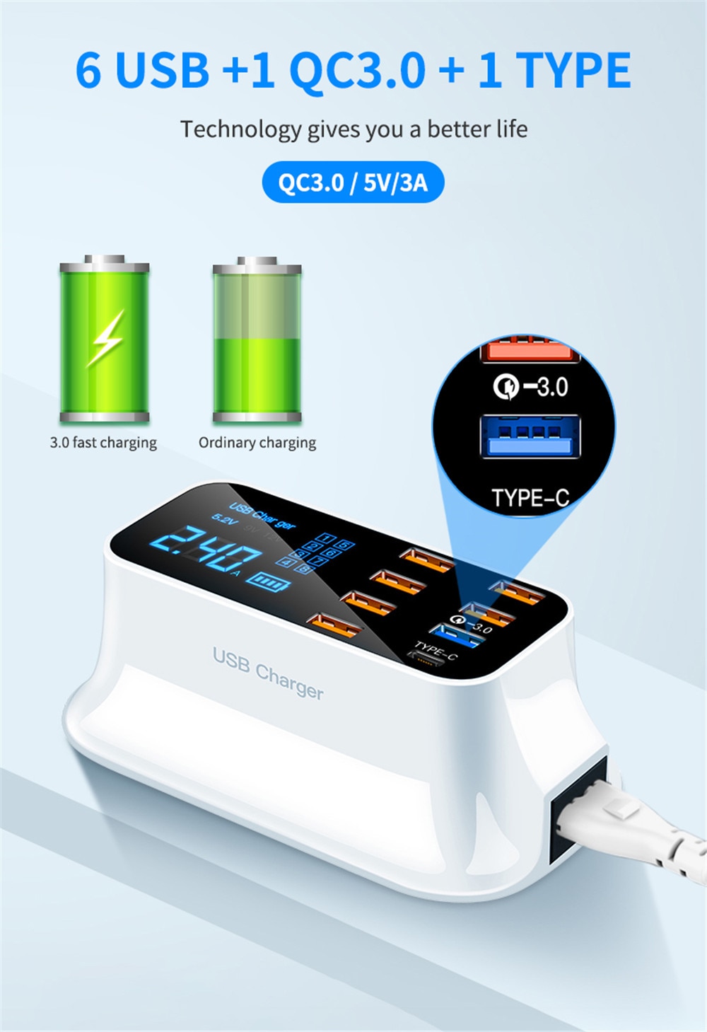 8 Ports Quick Charge 3.0 Led Display USB Charger For Android iPhone Adapter Phone Tablet Fast Charger For xiaomi huawei samsung