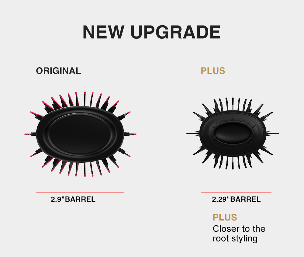 Hot Air Brush One-Step Original  Hair Dryer  &Volumizer 1.0 &Hair Curler Straightener 1000w Salon Hair Styling Tools
