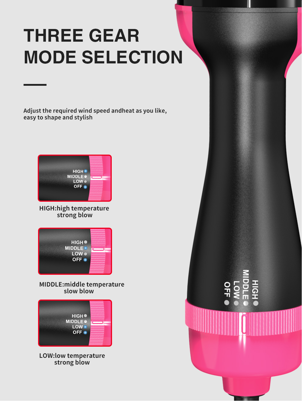 Hot Air Brush One-Step Original  Hair Dryer  &Volumizer 1.0 &Hair Curler Straightener 1000w Salon Hair Styling Tools