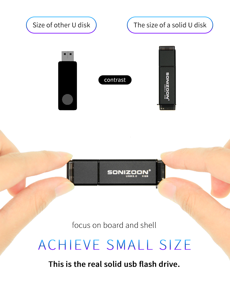 SSD OF WINTOGO Solid state USB3.1 USB3.0 128GB 256GB Hard Drive Portable Solid State DrivePC
