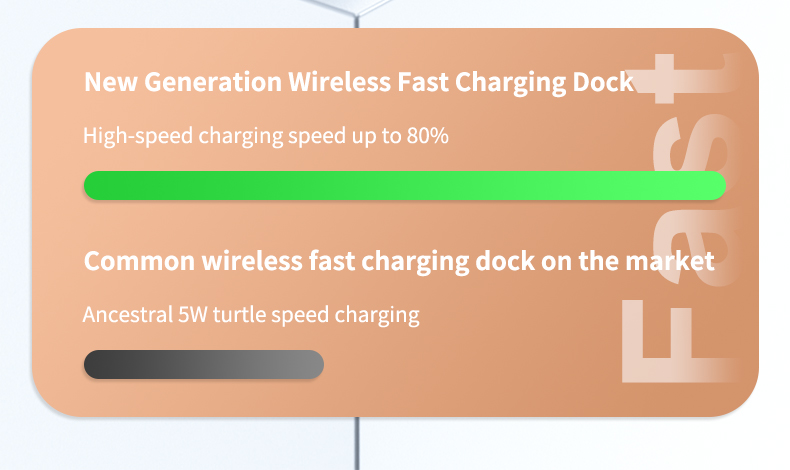 30W Fast Wireless Charger 4 in 1 Qi Charging With Time Dispay Dock Station For iPhone 13 12 11 Pro Max X Apple Watch AirPods Pro