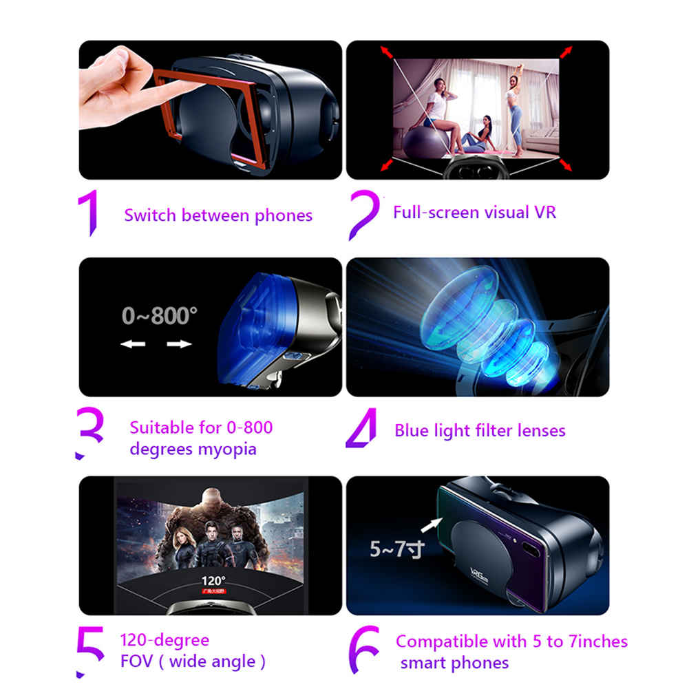VRG Pro Virtual Reality 3D VR Headset Smart Glasses Helmet for Smartphones Cell Phone Mobile 5-7 Inches Binoculars with Controls