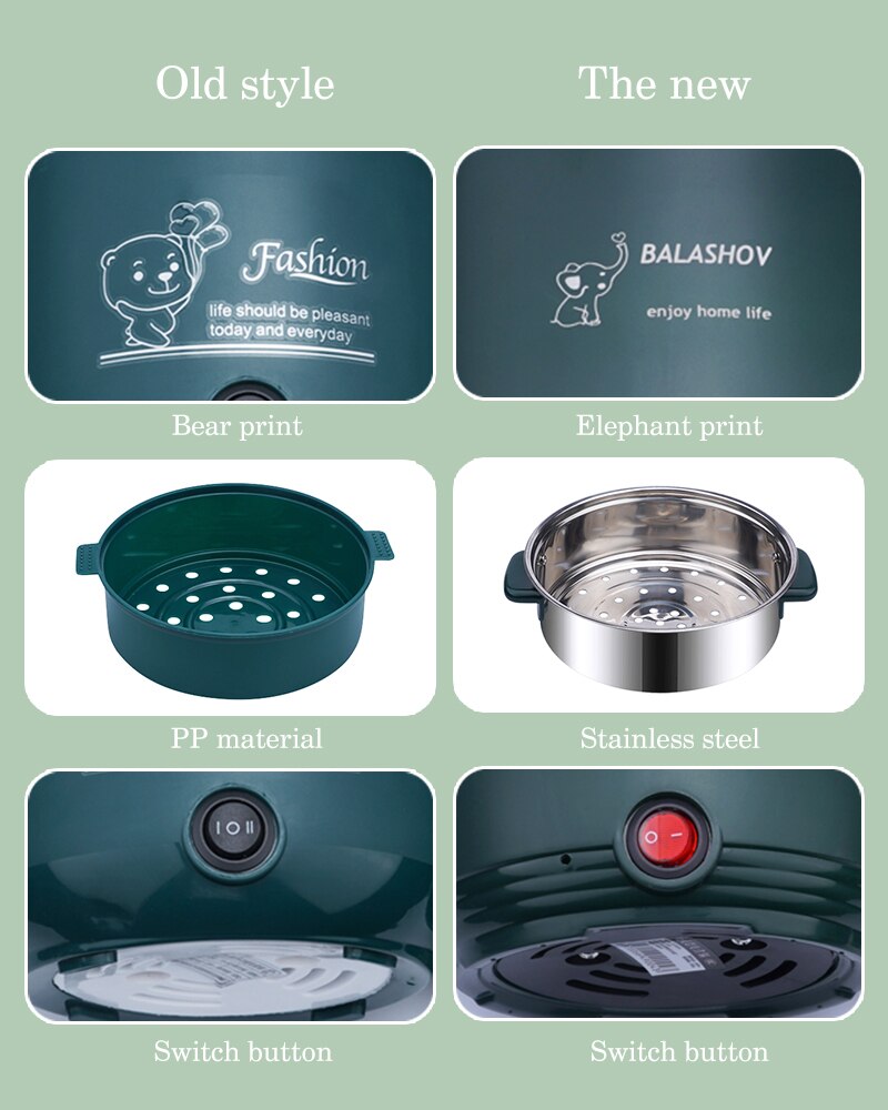 Mini Electric Rice Cooker 1.8L Non-stick Cooking Machine Single/Double Layer Hot Pot Multifunction Electric Rice Cooker for Home