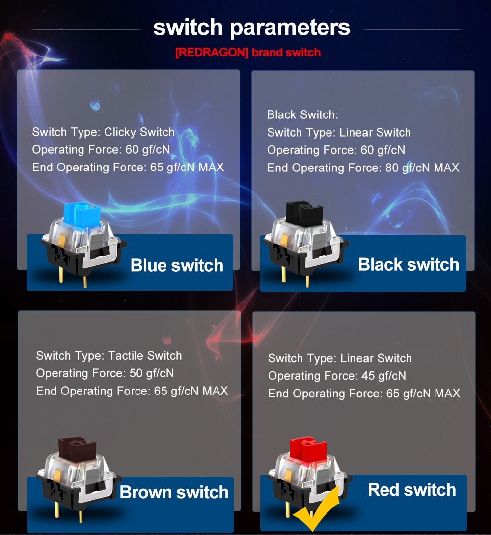 REDRAGON Fizz K617 RGB USB Mini Mechanical Gaming Keyboard Red Switch 61 Keys Wired detachable cable,portable for travel