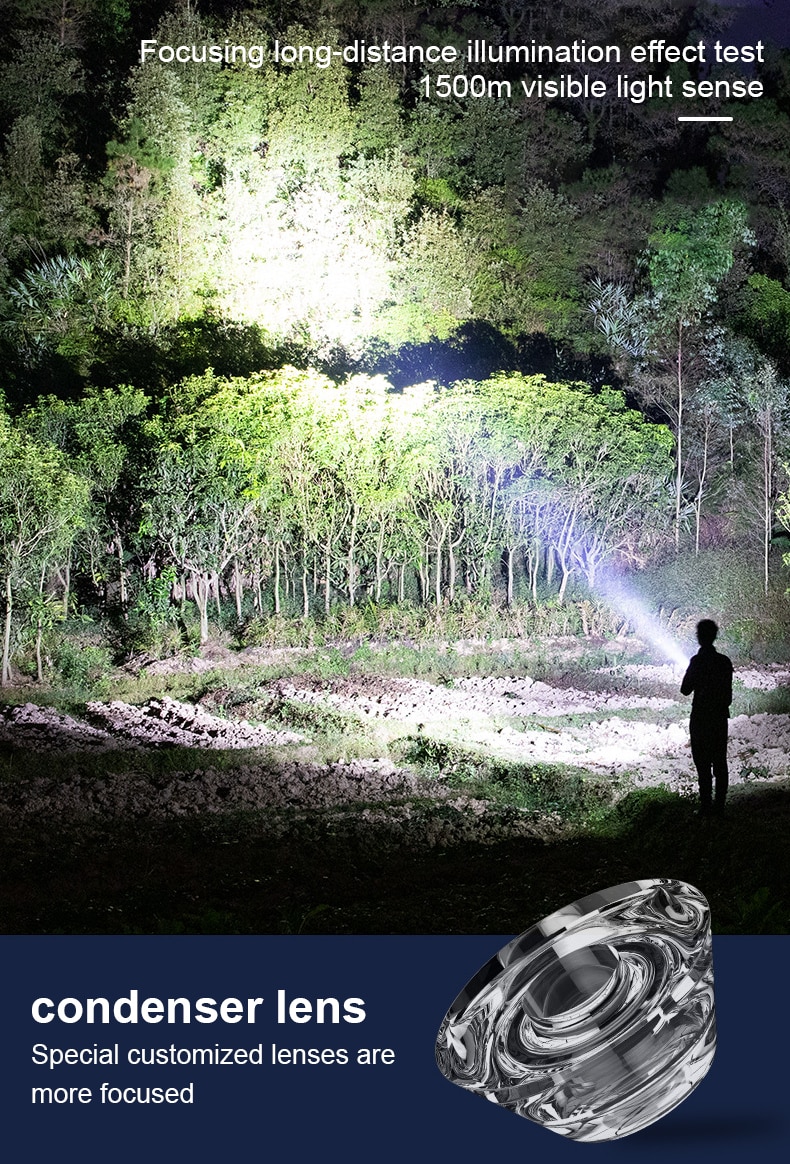 Xiaomi USB Flashlight Power Bank Mobile Phone Rechargeable Lamp Strong Light Torch Search Mini Camping Hiking Fishing Torch