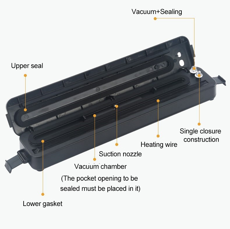 Food Vacuum Sealer 220V/110V Vacuum Sealer Packaging Machine with Free 10pcs Vacuum bags Household Black