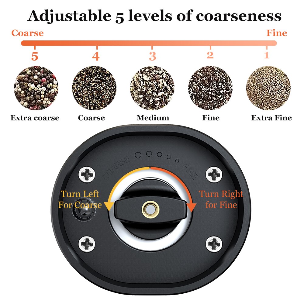 Electric Salt and Pepper Grinder Black ABS Battery Powered/USB Rechargeable Automatic Mill with LED Light Adjustable Coarseness