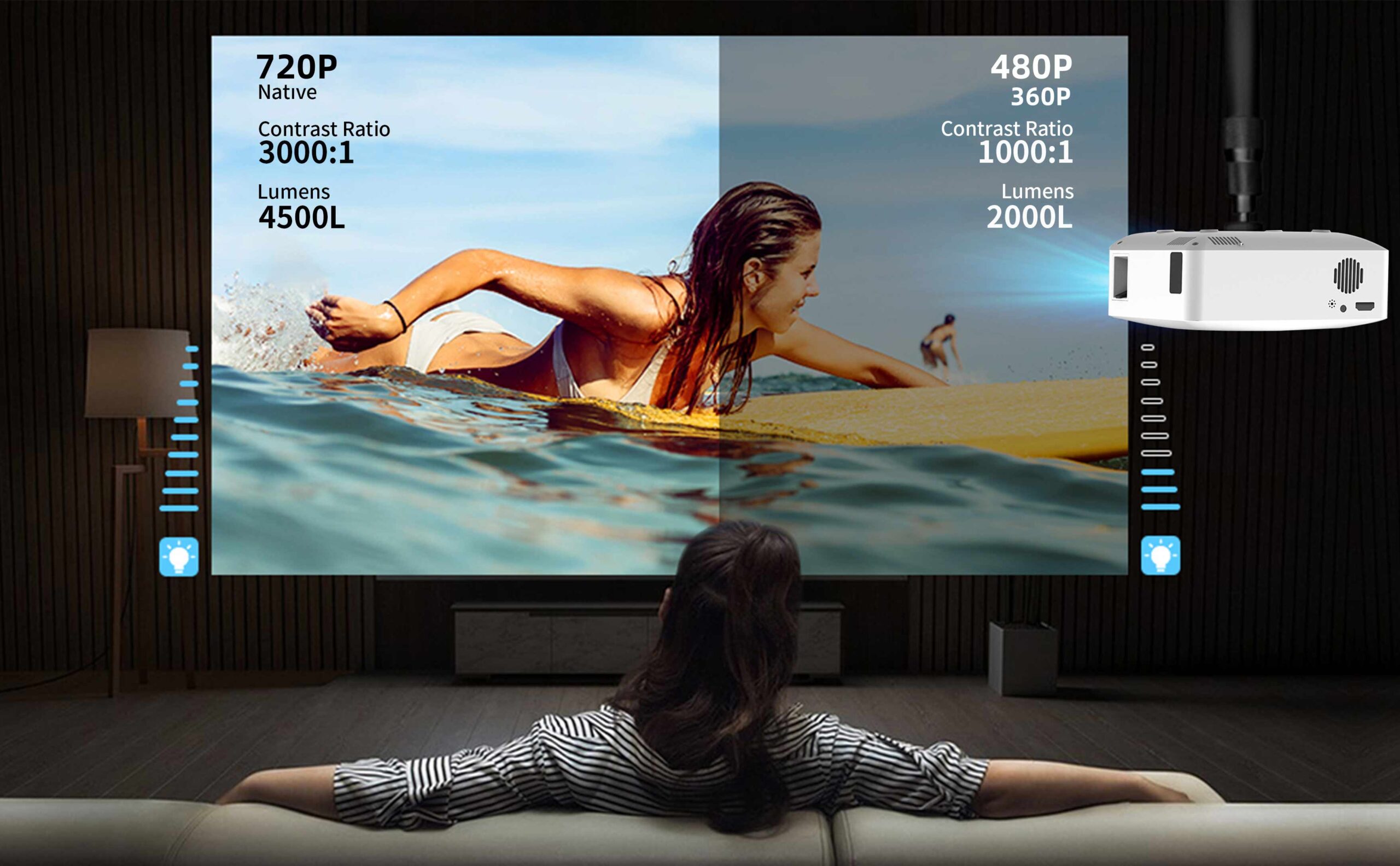 4K WIFI Wireless Projector Outdoor Support 1080P Mini Projectors 360 Home Theater Cinema HDMI-compatible Smart Tv APP For IOS