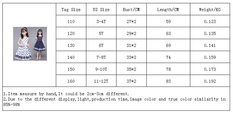 Girls Lace Dress New Floral Kids Dresses For Girls Princess Dress Children Clothes Girls Dress Casual Wear 3 8Y Vestido Infantil